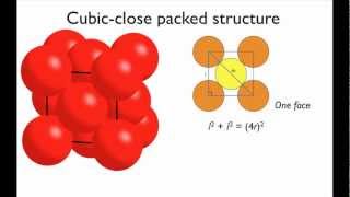 Calculating packing efficiency [upl. by Latimore984]