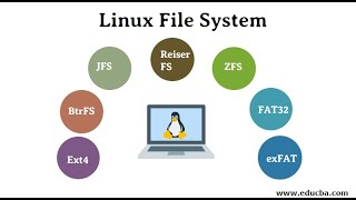 File System Creation in Linux [upl. by Andromeda]