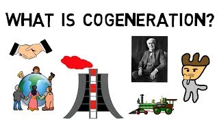 What is Cogeneration [upl. by Aisorbma598]