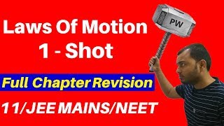 Laws Of Motion  One Shot Complete Chapter  NLM Full Chapter Revision I Class 11JEE MAINSNEET [upl. by Euginomod488]