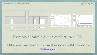 Corso Interventi Locali Murature  Cerchiature in acciaio e CA [upl. by Alimrahs]