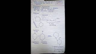 Explain chemistry synthesis MOA uses of dicyclomine Hydrochloride shortvideo [upl. by Tyson729]