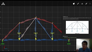 Truss by Method of Joints Problem  Solved by Android Apps [upl. by Ysdnil197]