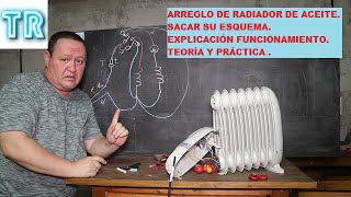 ARREGLO RADIADOR DE ACEITE 01 [upl. by Godliman]