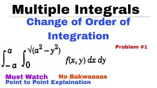 11 Change of Order of Integration  Concept amp Problem1  MULTIPLE INTEGRALS [upl. by Schoenberg371]