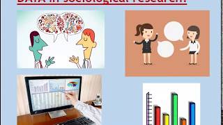 The different Data Types in sociology research methods [upl. by Keegan]