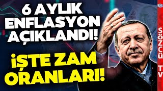 SON DAKİKA 6 Aylık Enflasyon Farkı Açıklandı Emekli ve Memur Zam Oranı Kesinleşti [upl. by Latif613]