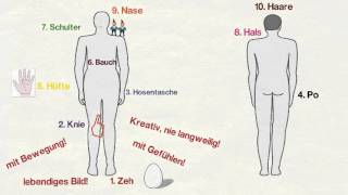 Einkaufen mit der Körperliste [upl. by Maura]