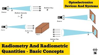 Radiometry  Radiometric Quantities  Basic Concepts  Optoelectronics Devices And Systems [upl. by Araldo900]