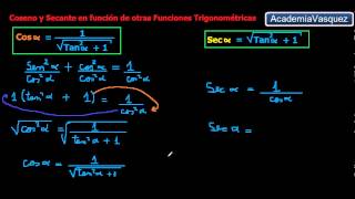 Cos y Sec en función de las otras Funciones Trigonométricas [upl. by Ailin]