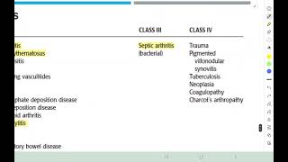 Rheumatology L1p4 abnormal synovial fluid classes [upl. by Hsetih]