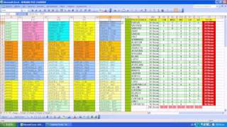 HORARIOS UTILIZANDO EXCEL INTRODUCCIÓN [upl. by Akilak]