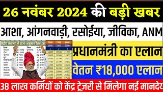 26 नवबंर 2024  आंगनबाडी कार्यकर्ता सहायिका का मानदेय बढा़ 18000 हजार anganwadi anganbadi mandey [upl. by Zobe563]