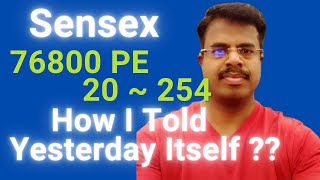 Sensex Expiry  76800 PE II 20  250 II How I told Yesterday Itself II MTF VWAP Analysis  21624 [upl. by Argus]