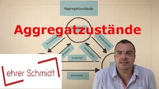 Aggregatzustände  fest  flüssig  gasförmig  Physik  Chemie  Lehrerschmidt [upl. by Durware121]