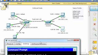 VLANs and Trunks for Beginners  Part 4 [upl. by Akyre]