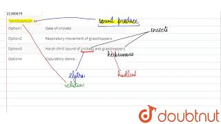 Stridulation is [upl. by Rozina60]