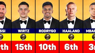 Favourites to win Ballon d’Or 2024 [upl. by Leunas]