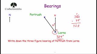 Bearings  Corbettmaths [upl. by Leilani]