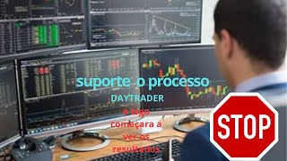 daytrader mini indce dia hoje lateral 11112024 [upl. by Witty]