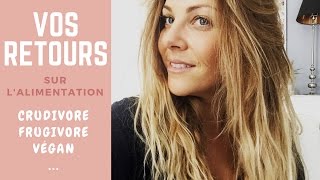 Vos retours sur lalimentation  Frugivore  crudivore  végan etc [upl. by Anerec]