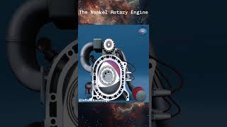 The Wankel Rotary Engine [upl. by Stamata578]