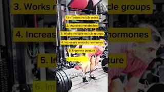 6 May be the MOST important Fitness GarageFitness PR Deadlifts CapCut personaltrainer [upl. by Ahsirahc371]