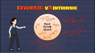 Extrinsic VS Intrinsic Elements in Literary Works An Introduction [upl. by Hauck]