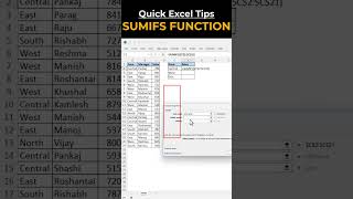 Shorts  SUMIFS Function in Excel [upl. by Ielirol]