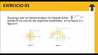 6 Teoria de Integrales dobles en coordenadas Polares e Integrales triples [upl. by Ettezel]