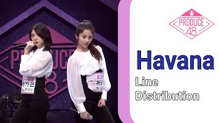 Produce 48 Havana  Line Distribution [upl. by Libbie738]