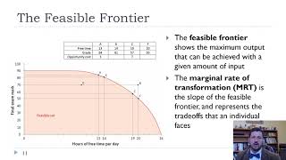 Ch3Indifference Curves and Opportunity Costs [upl. by Eziechiele]