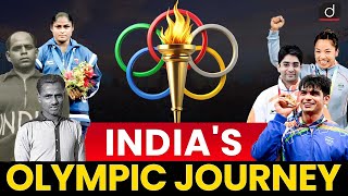 Olympics History of India  Olympic Games 2024  Paris Olympics 2024  UPSC  Drishti IAS English [upl. by Ettenwad832]