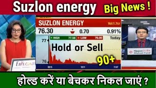 Suzlon energy share news today Suzlon energy stock latest news [upl. by Ahseinod]