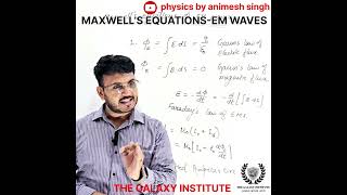 Maxwells Equations The Secret to Understanding EM Waves [upl. by Hairakcaz]