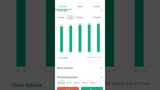 firstsource solutions share latest news firstsource solutions share target 2030 shorts stocks [upl. by Monagan]