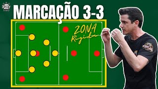 MARCAÇÃO 33 EM ZONA RÍGIDA  FUTEBOL 7 [upl. by Barra]