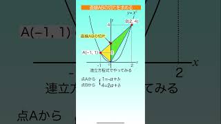 数学基本のきSS二次関数7 二次関数と面積 二次関数 直線 面積問題 一次関数 [upl. by Uyekawa]