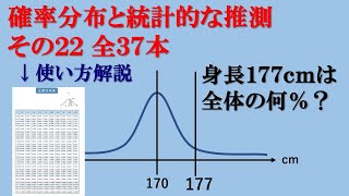 確率統計22（正規分布表の使い方） [upl. by Nnairol]