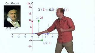Représentation géométrique des nombres complexes [upl. by Sarazen]