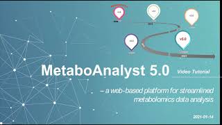 MetaboAnalyst 50  Functional Analysis Part2 [upl. by Batista]