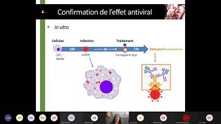 Métabolites dans le surnageant d’Actinobacillus pleuropneumoniae inhibent le virus du SRRP in vitro [upl. by Ardnua]