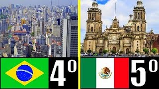 LAS 10 CIUDADES MÁS POBLADAS DEL MUNDO [upl. by Eseerehs258]