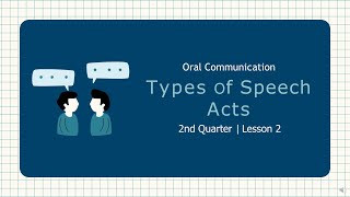 Types of Speech Acts [upl. by Howund]