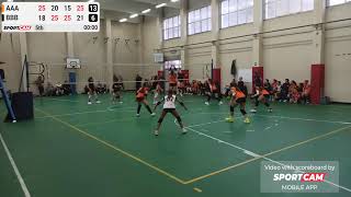 12102024  Torneo dautunno 2° giornata  Vela Pianezza vs New Volley Asti Arancio [upl. by Seuqramed]