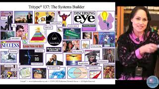 137 Tritype® Mini The Systems Builder • Diligent Ambitious Innovative Person  Katherine Fauvre [upl. by Eiramassenav]