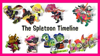 The Splatoon Lore Timeline [upl. by Mcdougall]