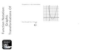 Function Notation Graphic Trans Of Quadratic fx  a Grade 9  OnMaths GCSE Maths Revision [upl. by Sylvie]