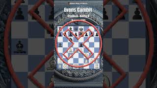 Evans Gambit [upl. by Parshall]