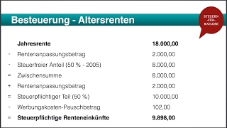 Der Rentner in der Einkommensteuer  Einkommensteuererklärung [upl. by Boswell249]